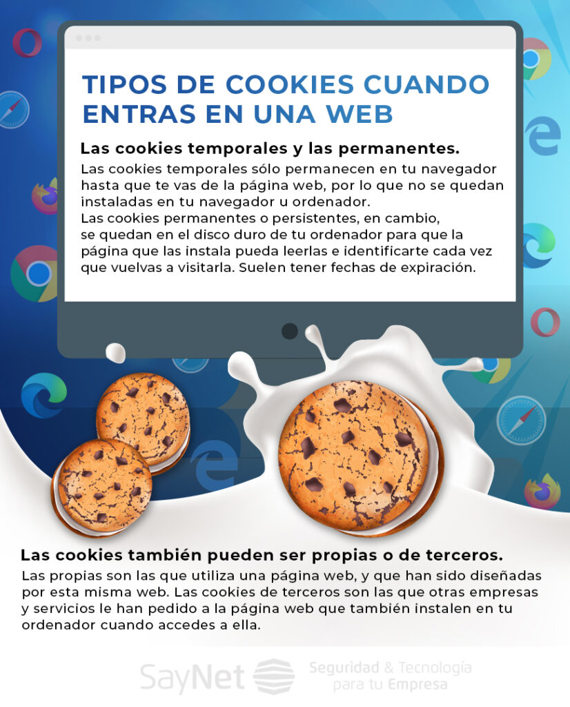 Tipos de cookies que se encuentran en la web