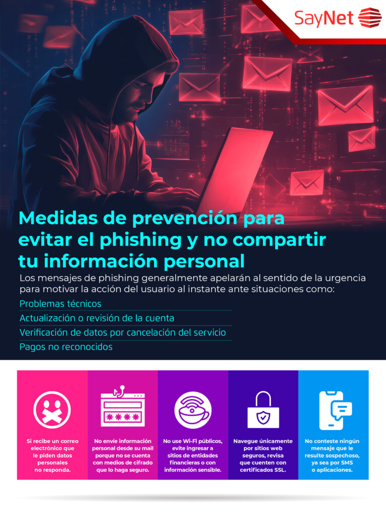 Medidas de prevención para evitar el phishing.